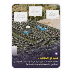 خريطة البيع التفاعلية