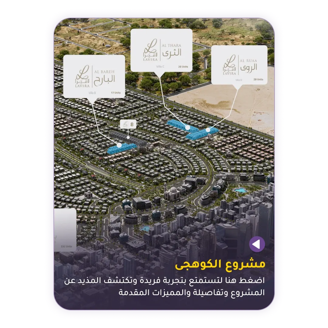 خريطة البيع التفاعلية