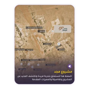 خريطة البيع التفاعلية 